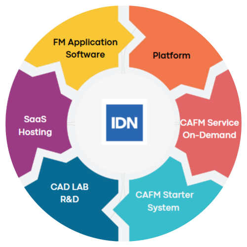IDN Software floor plan mapping